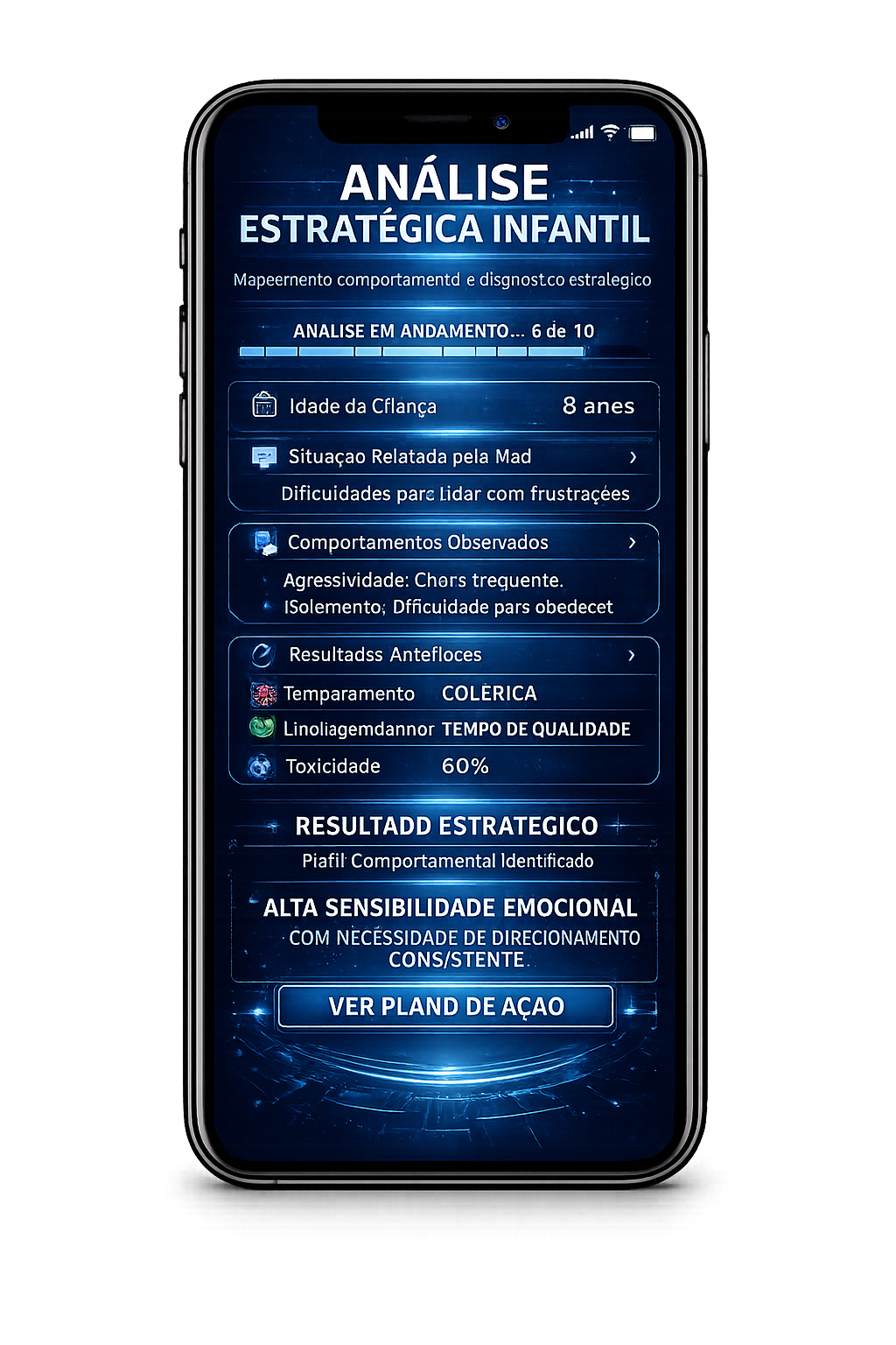 Análise Estratégica